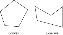 Convex and Concave Polygons