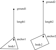 Pulley Joint